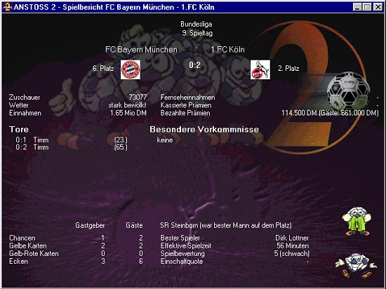 [Anstoss 2 - Screenshot]