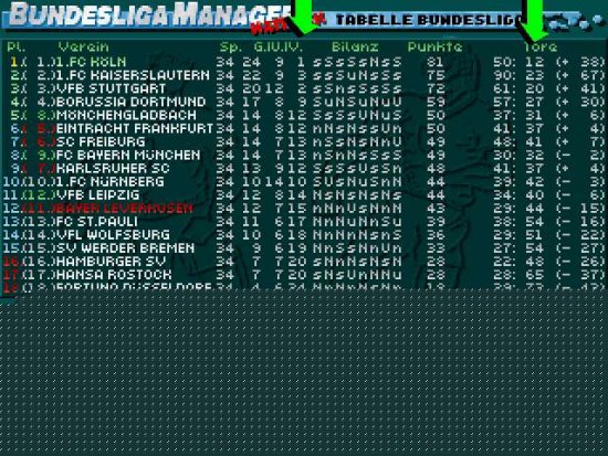 [Nostalgischer Screenshot vom Bundesligamanager Hattrick]